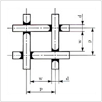金網の目合仕様図
