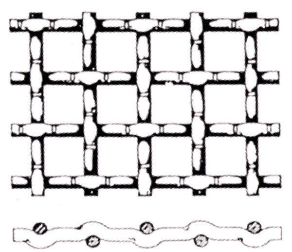 ロッククリンプ織